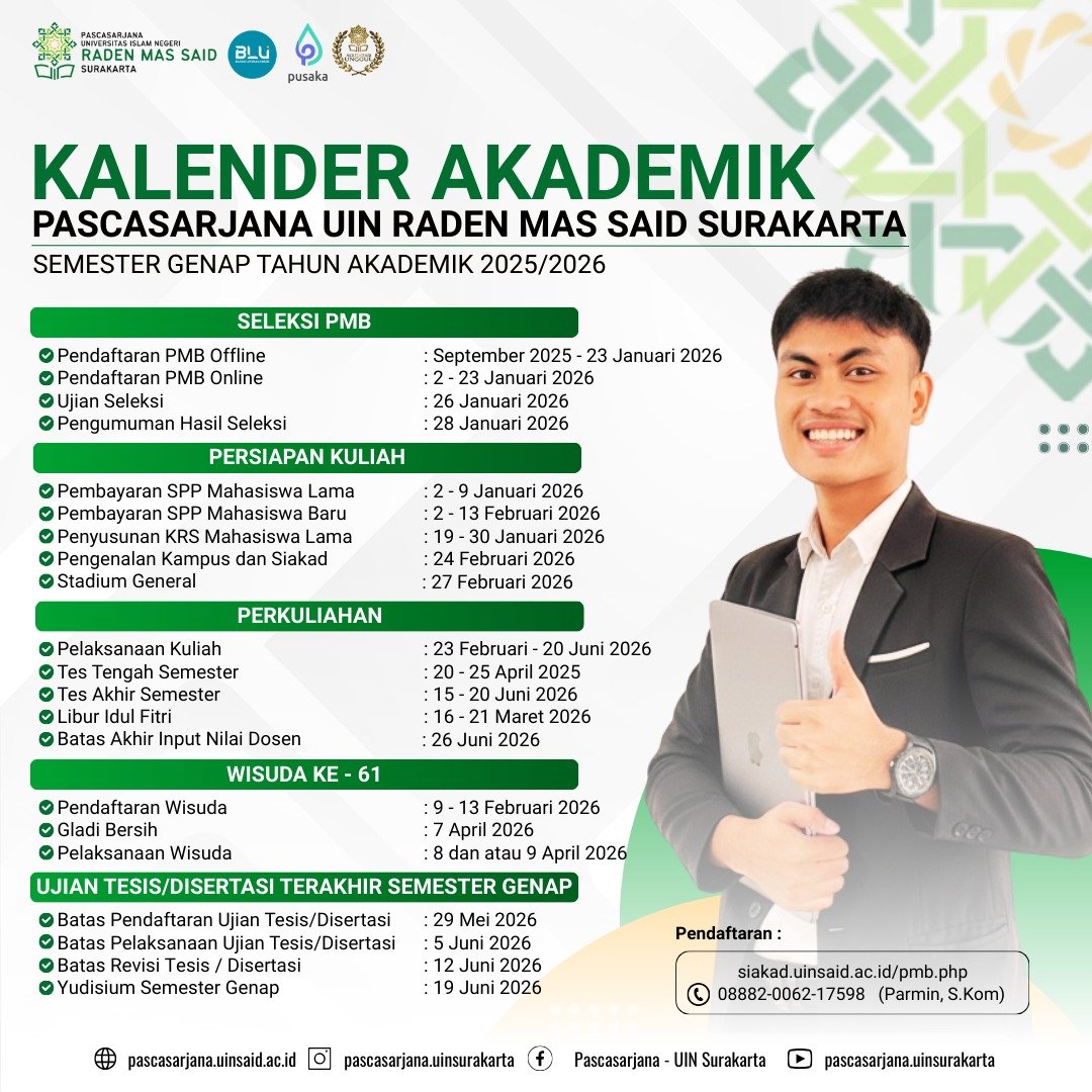 Kalender Akademik Pascasarjana UIN Raden Mas Said Surakarta Semester Gasal Tahun Akademik 2025/2026